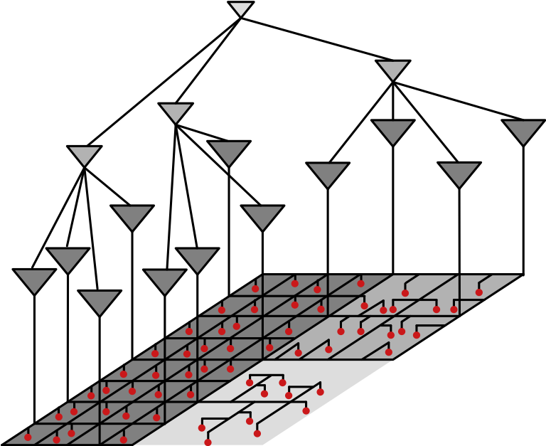 Nonuniform clock mesh