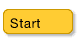 Start