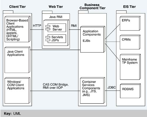 graphics/16fig02.jpg