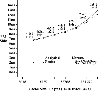 figure437