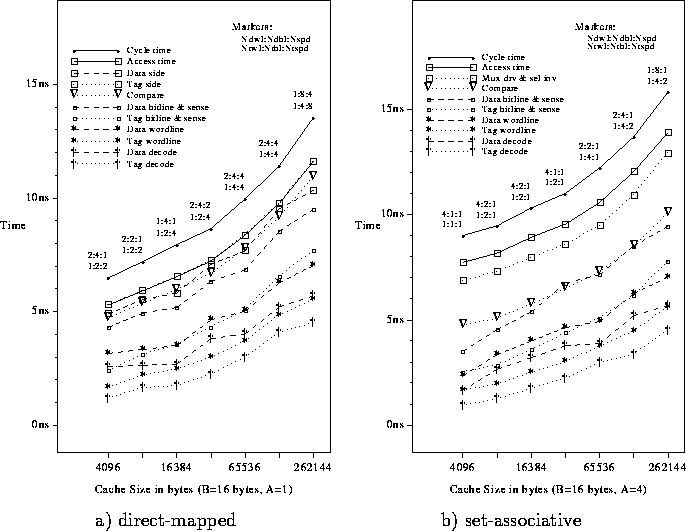 figure460