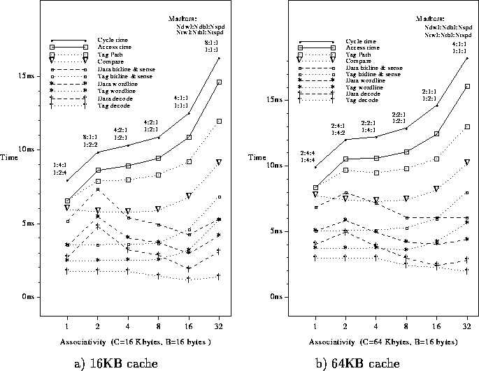 figure490