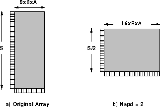 figure77