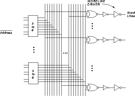 figure96