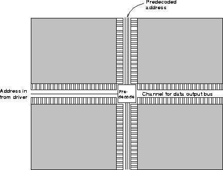 figure114