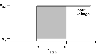 figure356
