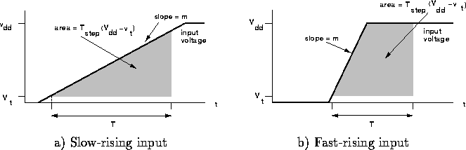 figure369