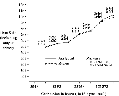 figure411