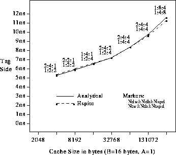 figure417