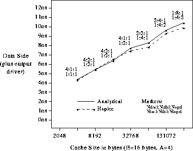 figure431