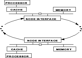 figure44