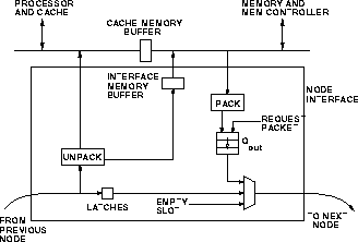 figure51