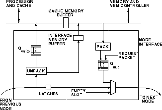 figure71
