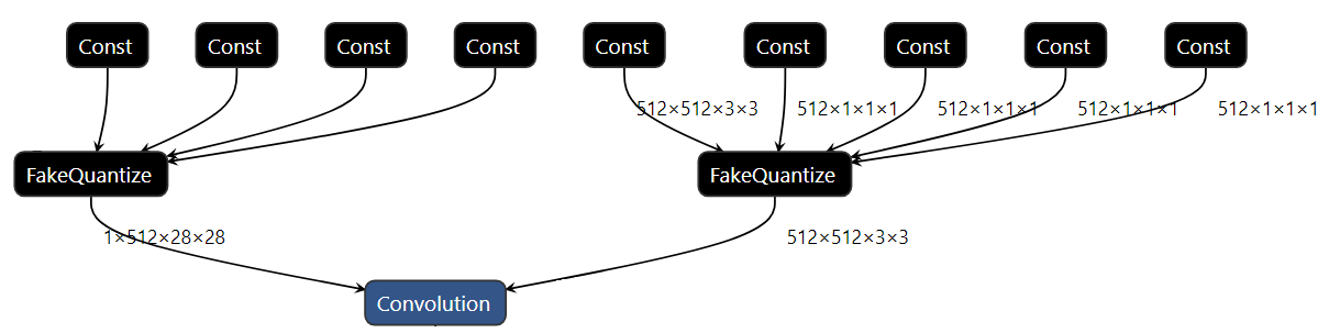 _images/quantized_convolution.png