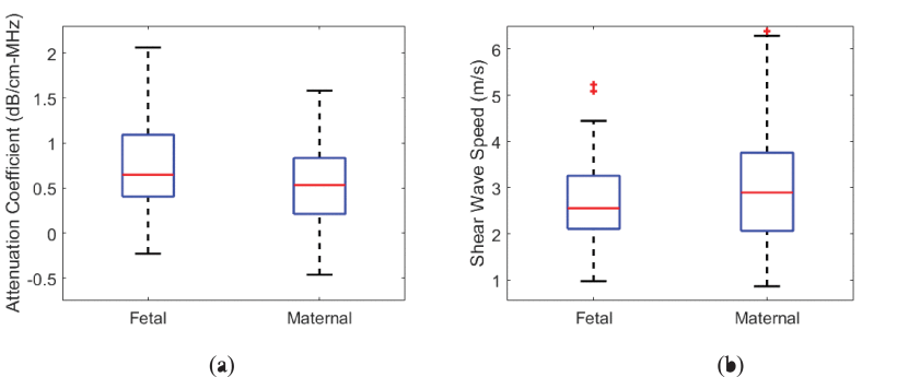 example graphic