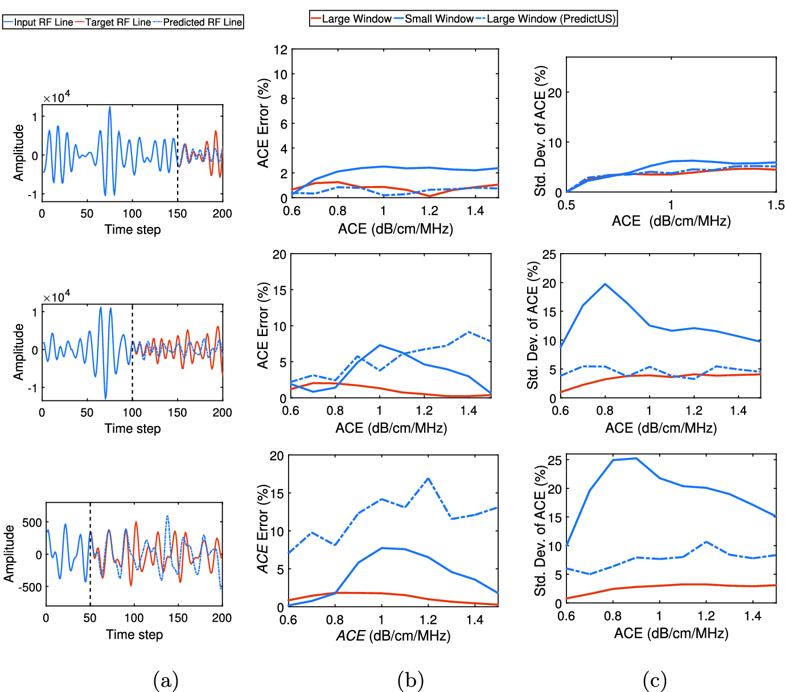 example graphic