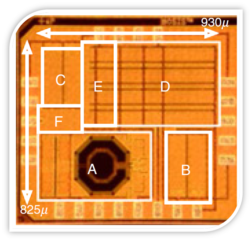 CML comparator