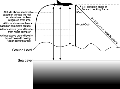 graphics/03fig03.gif