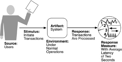 graphics/04fig05.gif