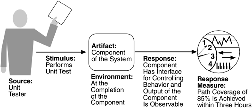 graphics/04fig07.gif