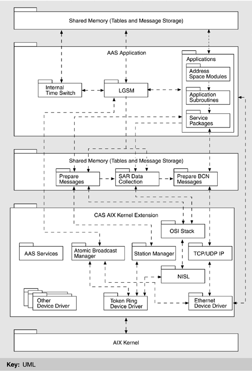 graphics/06fig08.gif