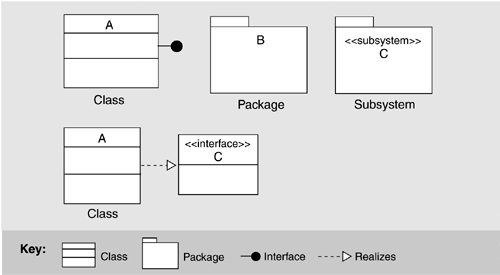 graphics/09fig05.gif