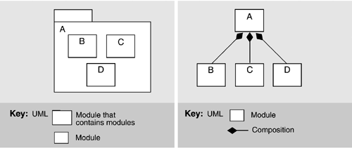 graphics/09fig07.gif