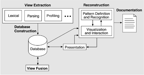 graphics/10fig01.gif