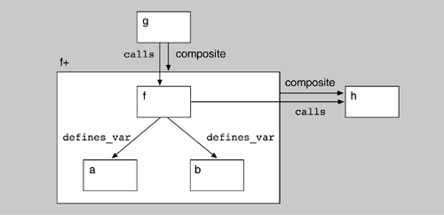 graphics/10fig10.gif