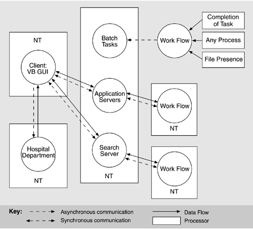 graphics/11fig04.gif