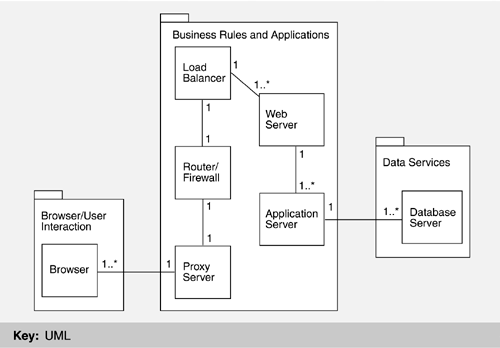 graphics/13fig07.gif