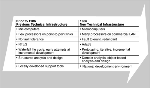 graphics/15fig07.gif