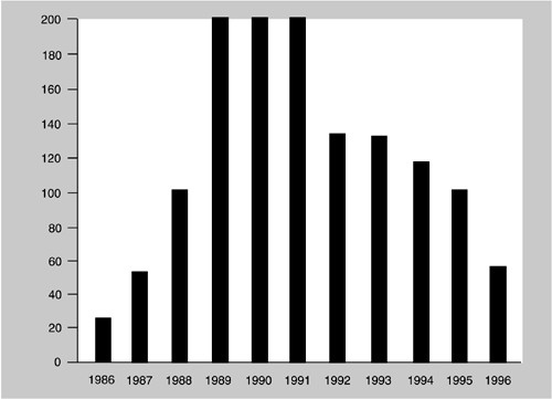 graphics/15fig11.gif