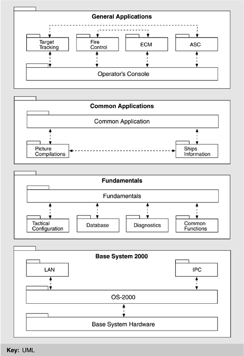 graphics/15fig14.gif