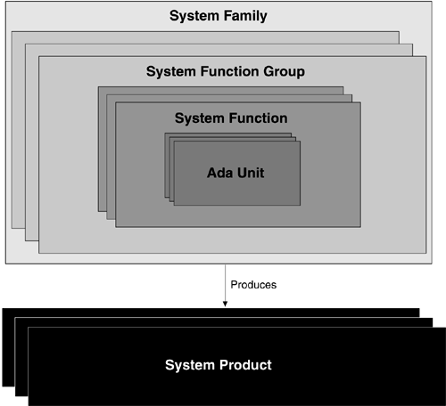 graphics/15fig15.gif