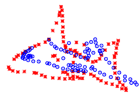 Point Cloud Registration